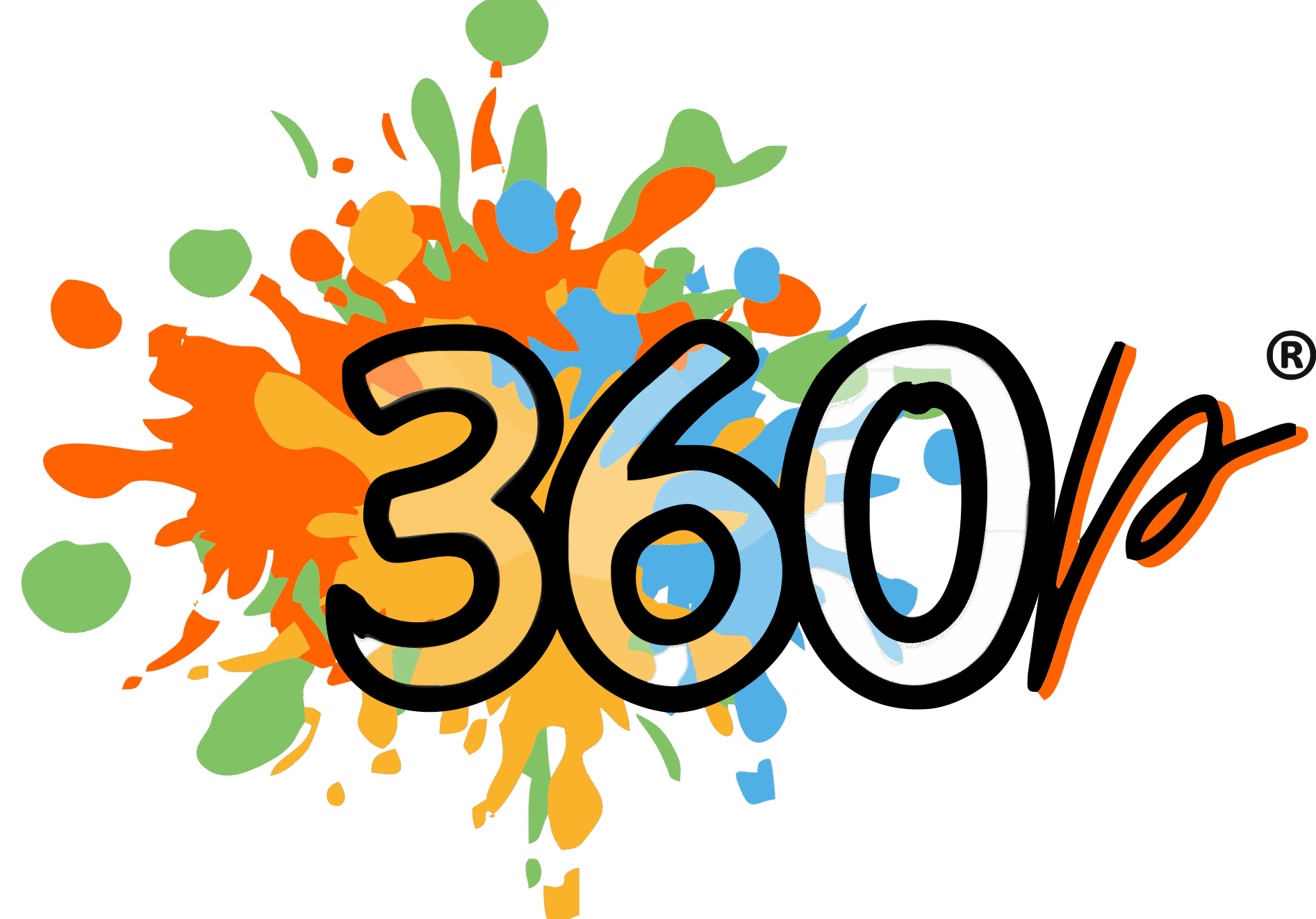 360Brindes Promocionais